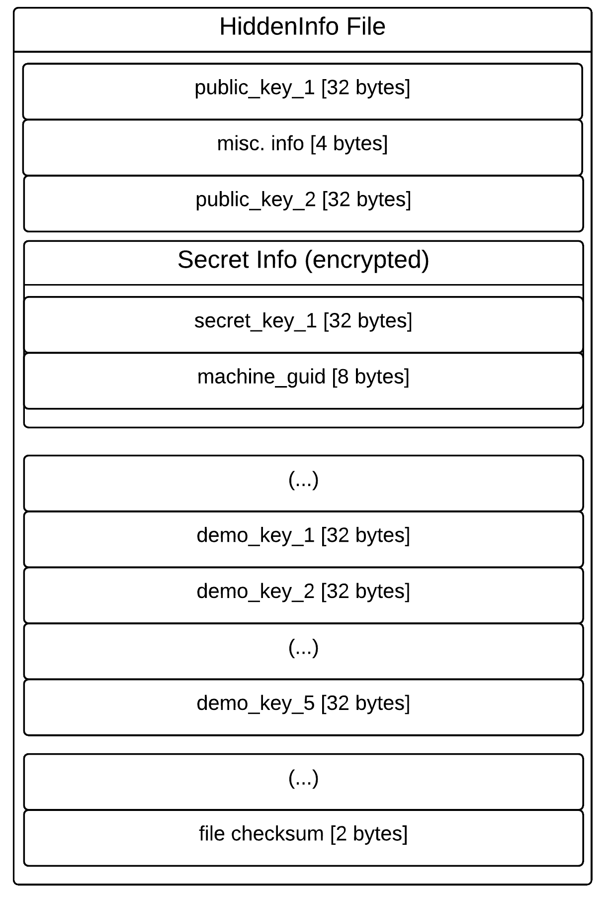Rc4 stream cipher and its variants pdf printer